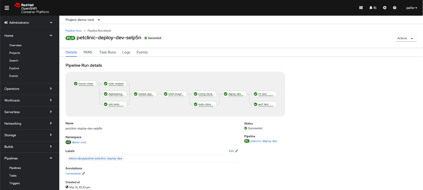 OpenShift Pipelines screenshot - I 10 migliori strumenti CI/CD recensiti nel 2026