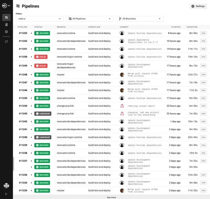 CircleCI screenshot - I 10 migliori strumenti CI/CD recensiti nel 2026