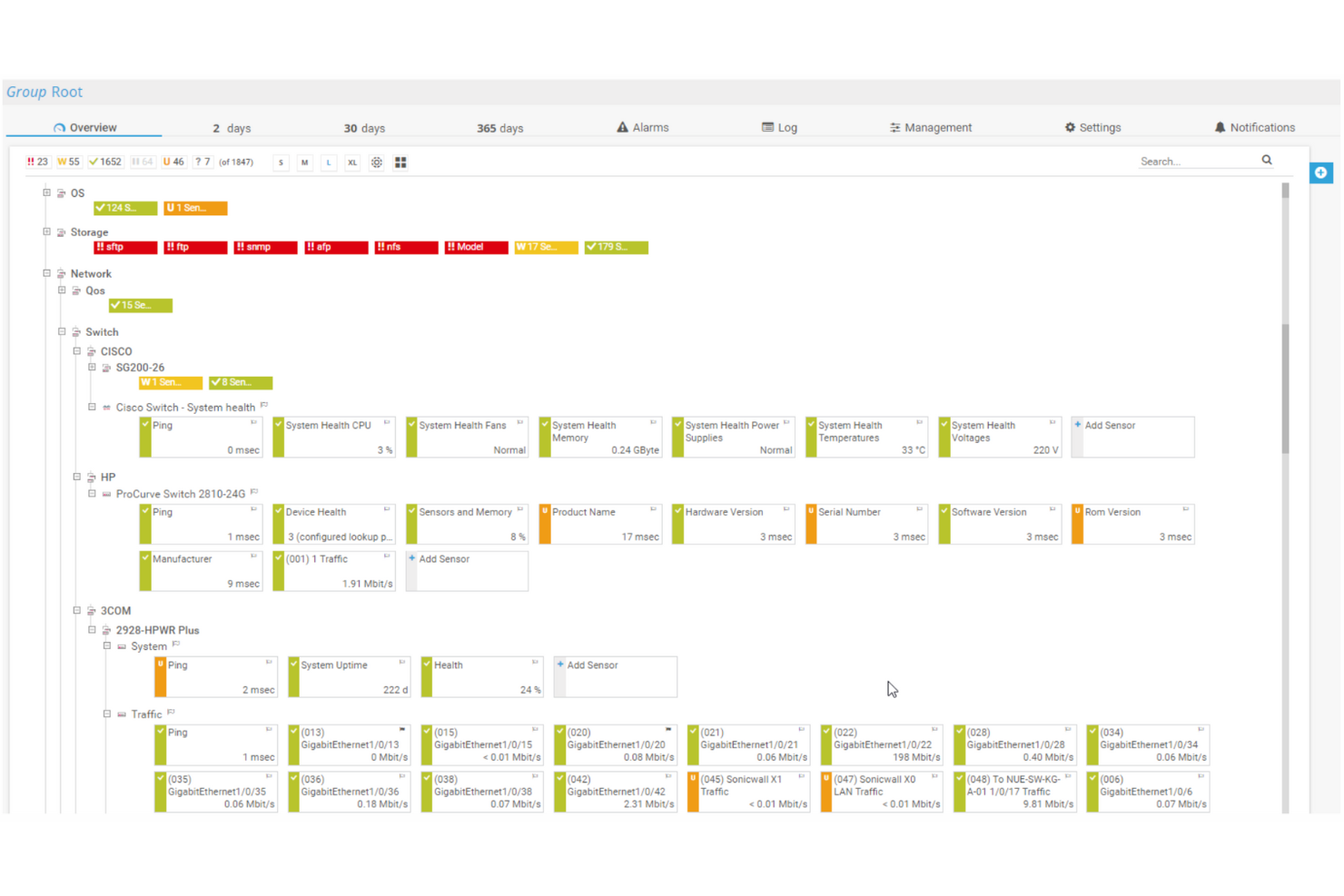 Paessler PRTG screenshot - Le 10 Migliori Soluzioni per il Monitoraggio dei Database Recensite per il 2026