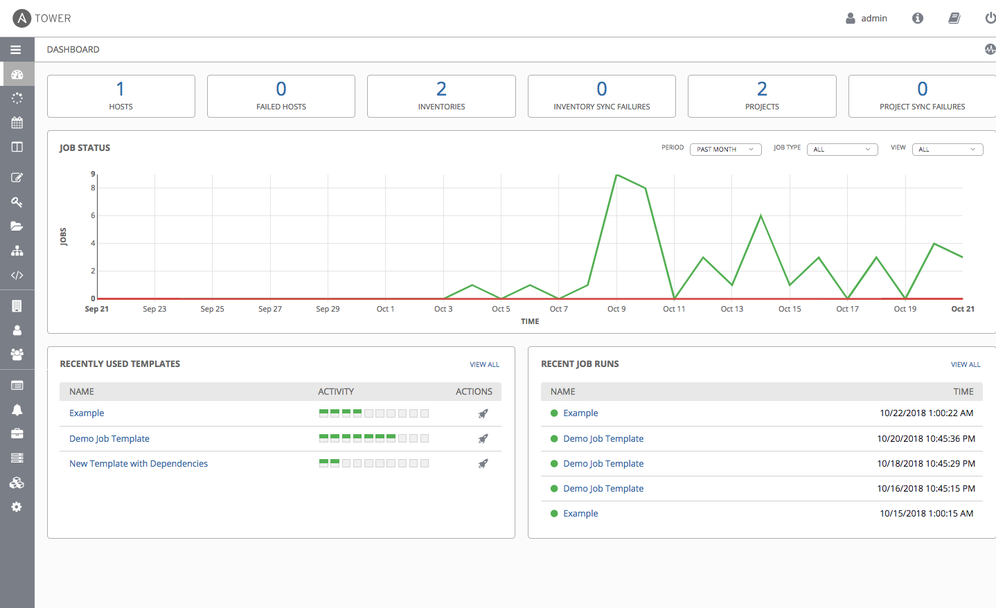 Ansible screenshot - Le 10 migliori soluzioni DevOps recensite per il 2026
