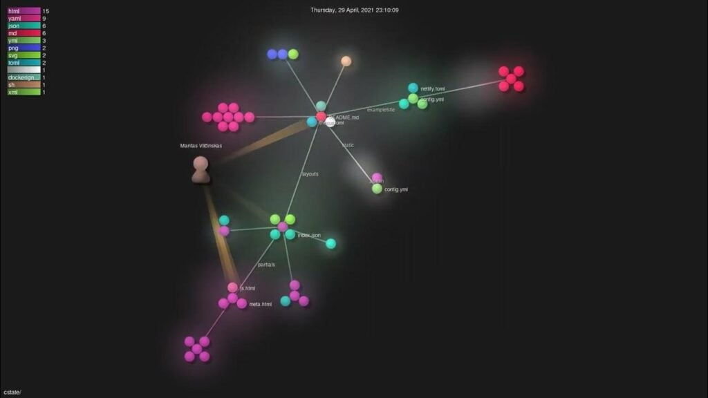 Gource screenshot - 10 Migliori Strumenti di Visualizzazione del Codice Recensiti nel 2026