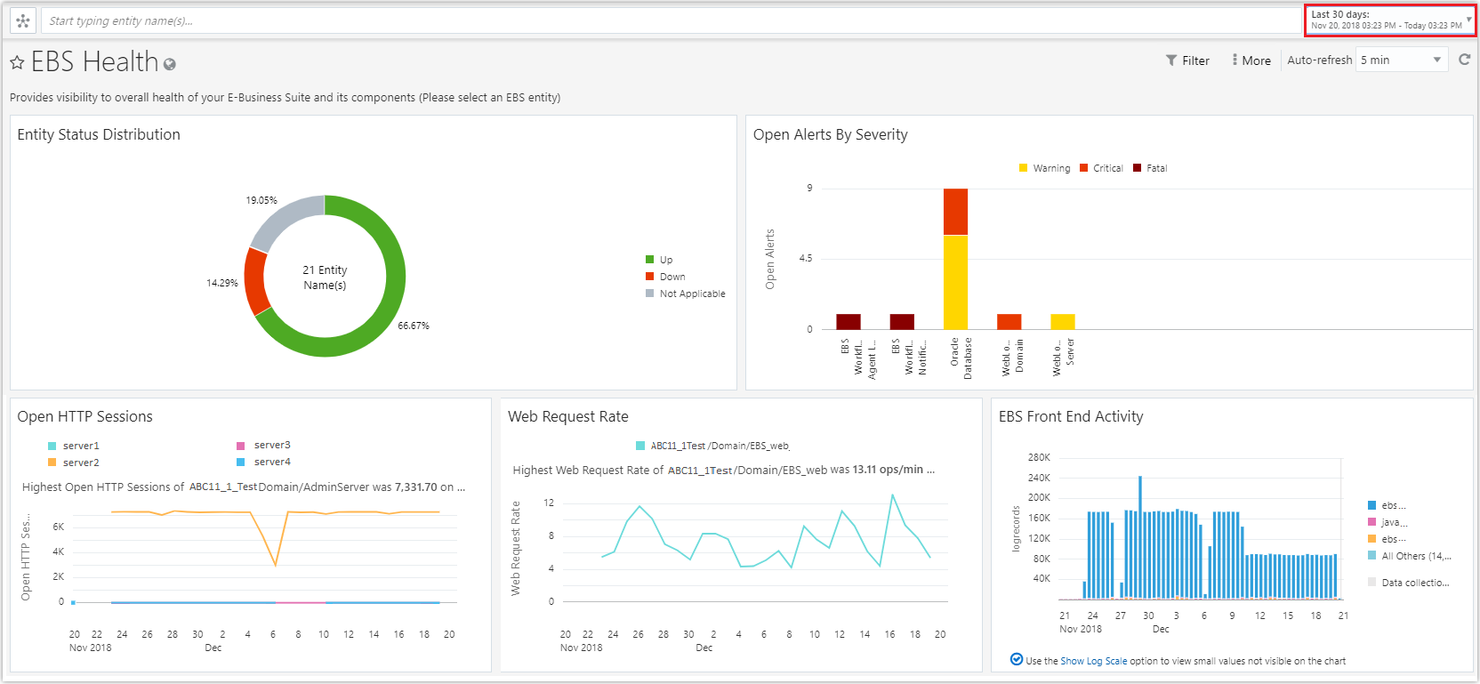 Oracle Cloud screenshot - Le 10 Migliori Aziende di Servizi Cloud Recensite per il 2026