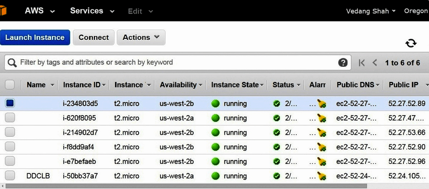 Amazon Web Services (AWS) screenshot - Le 10 Migliori Aziende di Servizi Cloud Recensite per il 2026