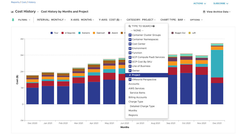 VMware Aria Cost screenshot - 10 Migliori Strumenti di Governance del Cloud Recensiti per il 2026