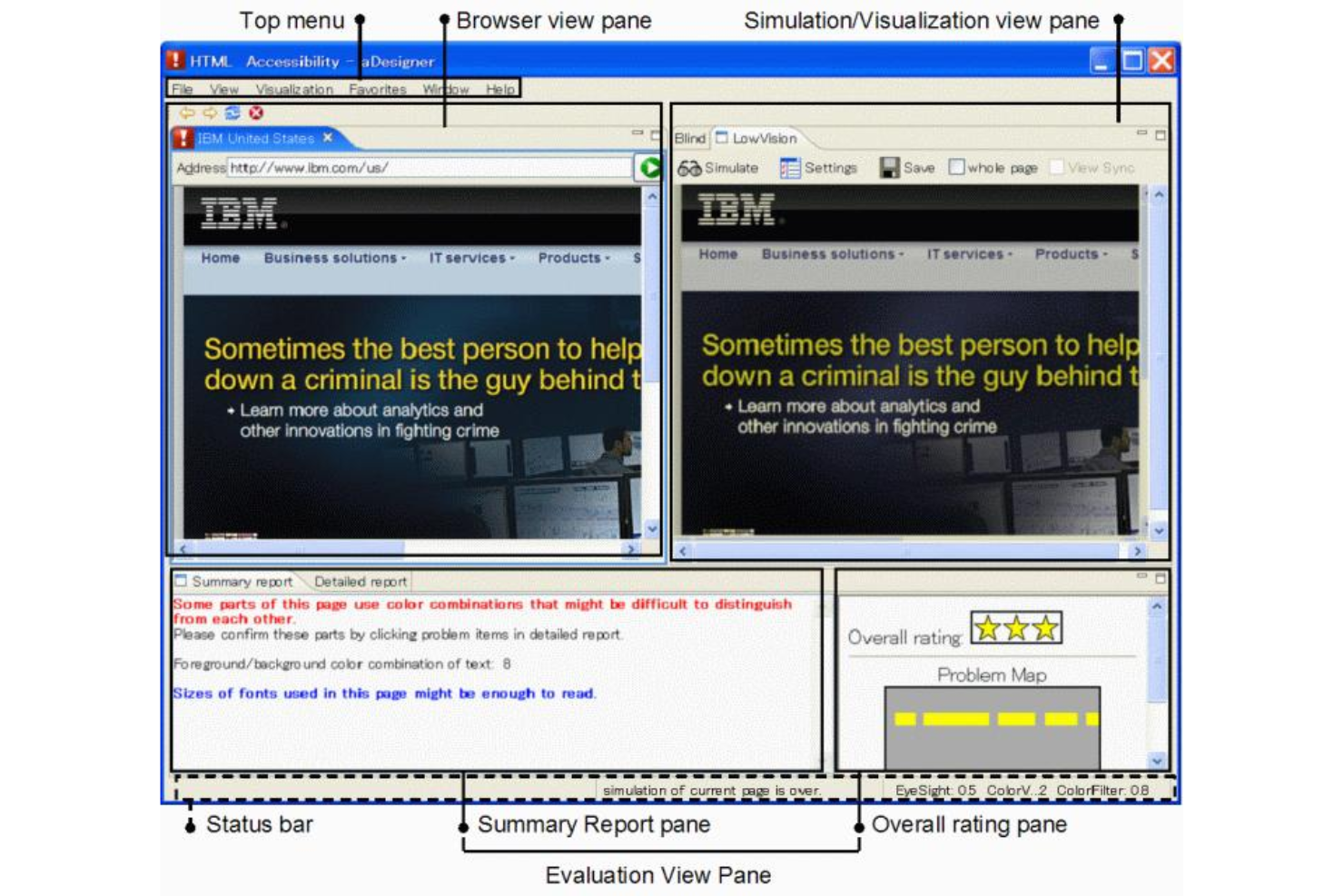 ACTF aDesigner screenshot - I 10 migliori strumenti di test dell’accessibilità dei siti web per il 2026