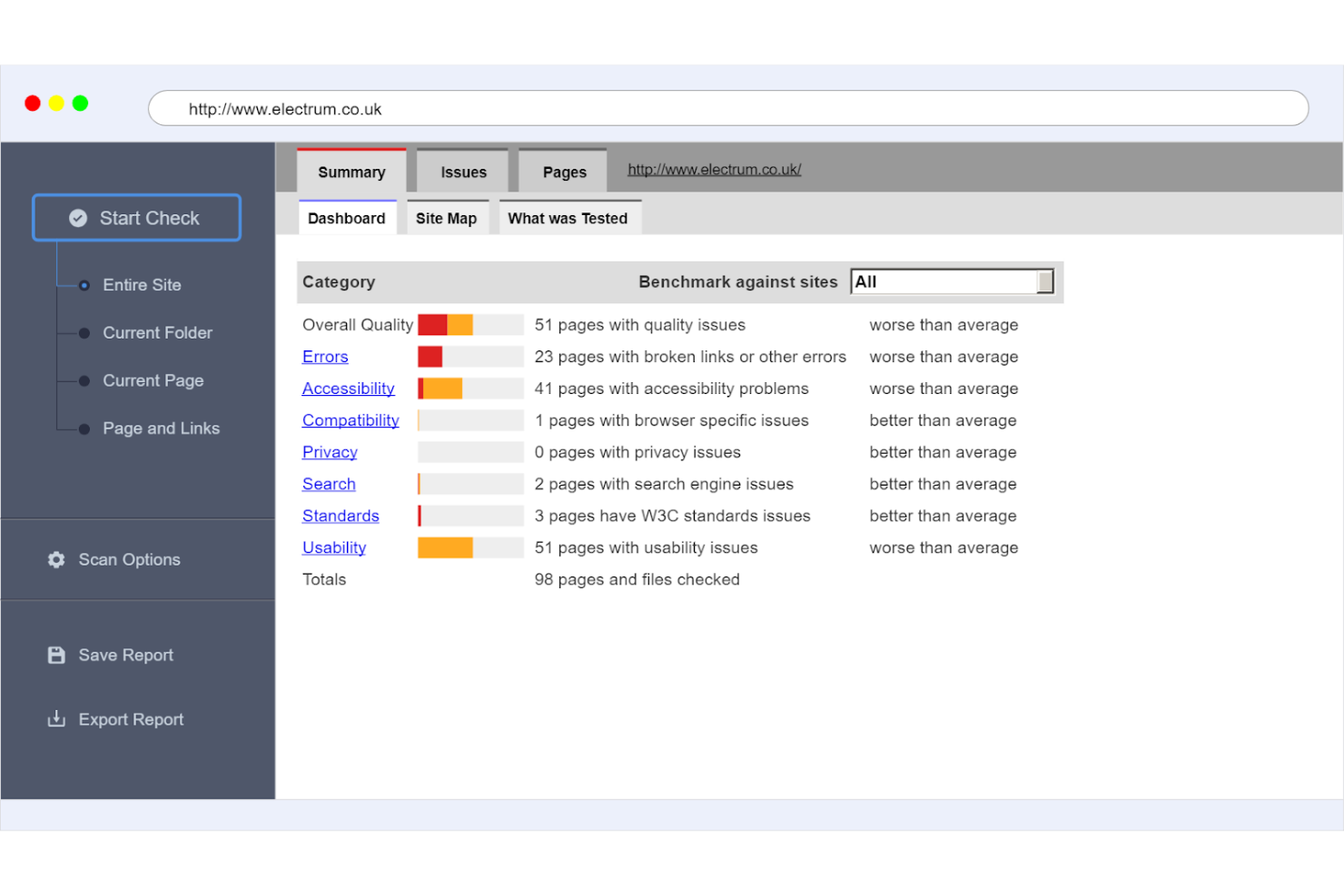 SortSite screenshot - I 10 migliori strumenti di test dell’accessibilità dei siti web per il 2026