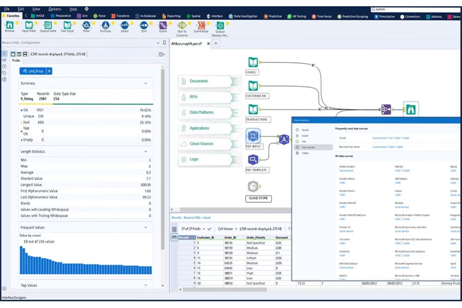 Alteryx screenshot - 10 Migliori Strumenti di Reportistica Automatizzata Recensiti per il 2026