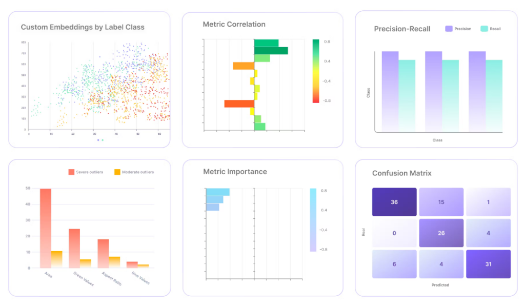 Encord screenshot - 10 Migliori Software di Intelligenza Artificiale che Stanno Ridefinendo il Futuro