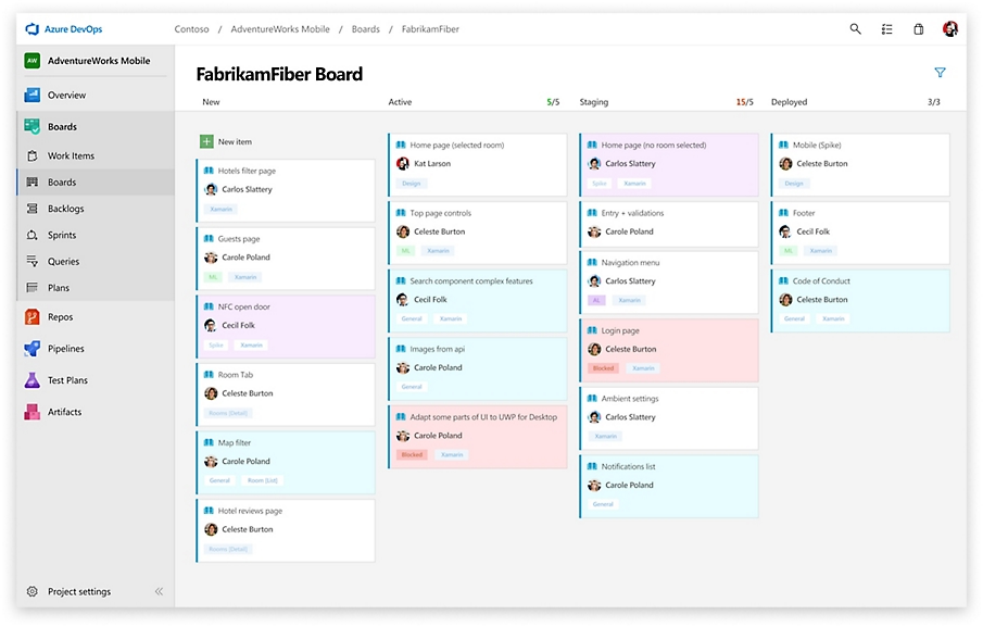 Azure DevOps screenshot - I 10 migliori strumenti CI/CD recensiti nel 2026