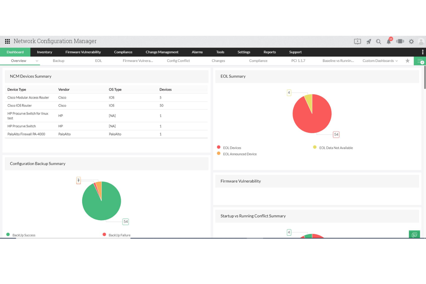 ManageEngine Network Configuration Manager screenshot - 10 Migliori Strumenti di Reportistica Automatizzata Recensiti per il 2026