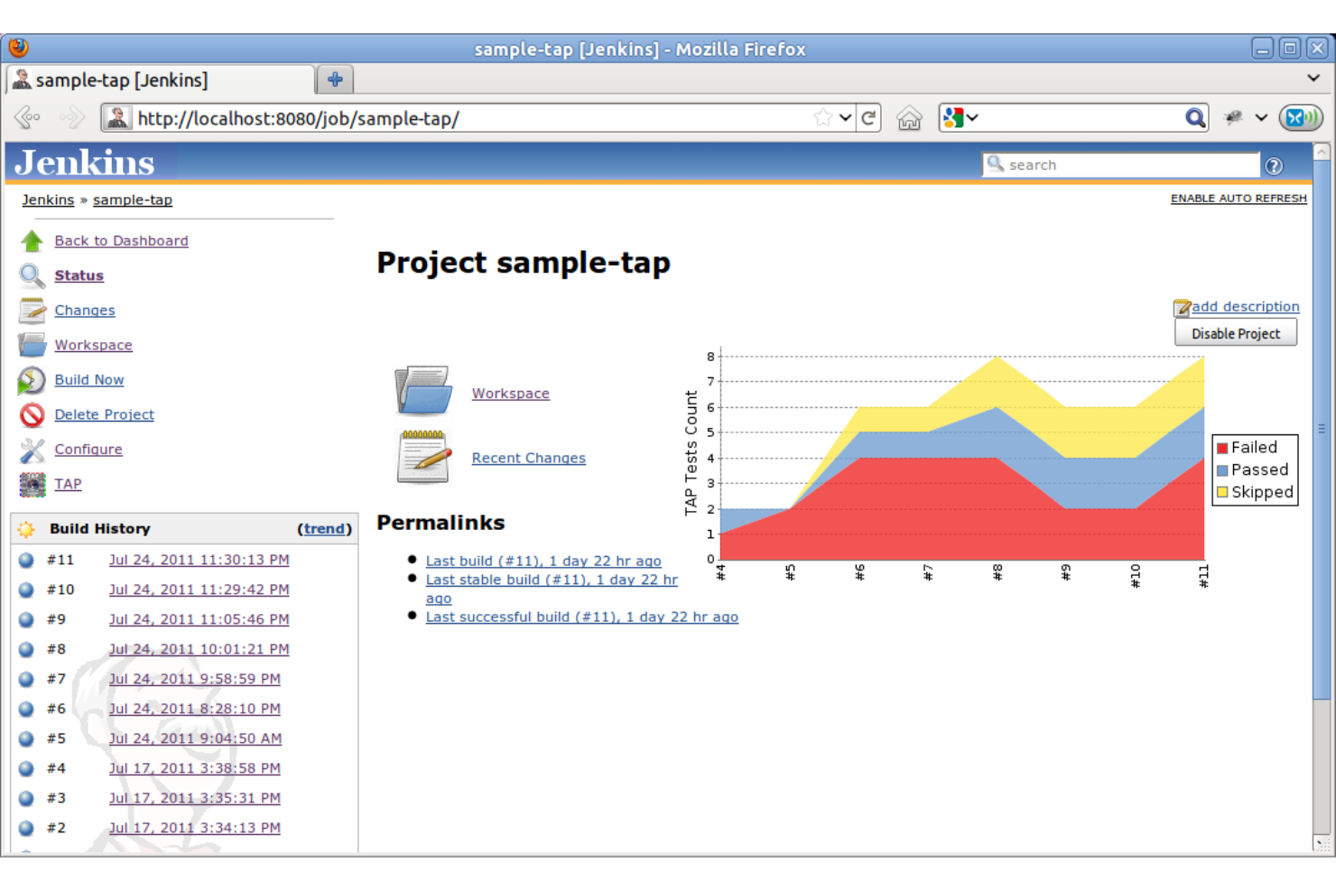 Jenkins screenshot - I 10 migliori strumenti di test sul cloud recensiti per il 2026