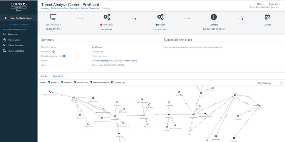 Sophos SafeGuard Encryption screenshot - Le 10 Migliori Soluzioni di Crittografia Recensite nel 2026