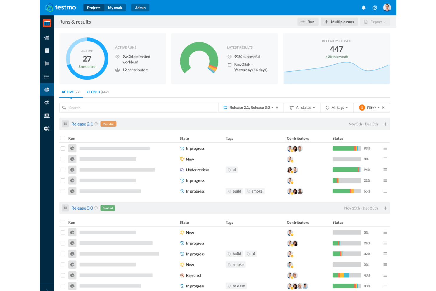 Testmo screenshot - I 10 migliori software di gestione dei test del 2026