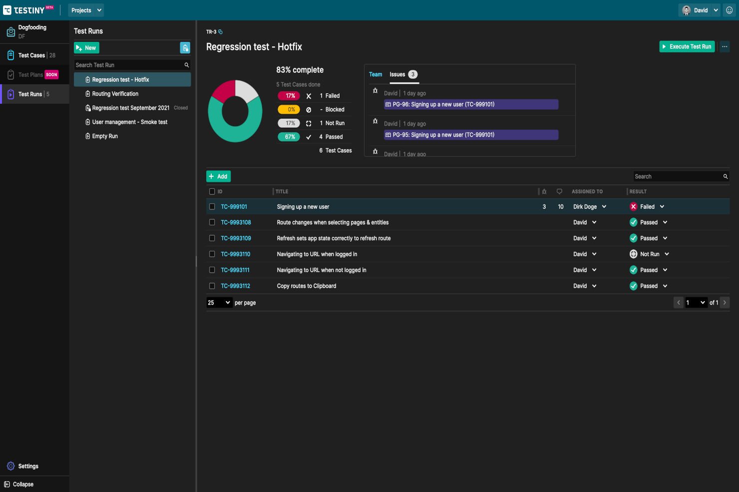 Testiny screenshot - I 10 migliori software di gestione dei test del 2026