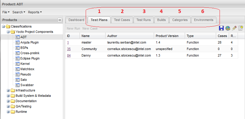 Testopia screenshot - 10 migliori strumenti open source per la gestione dei test recensiti nel 2026