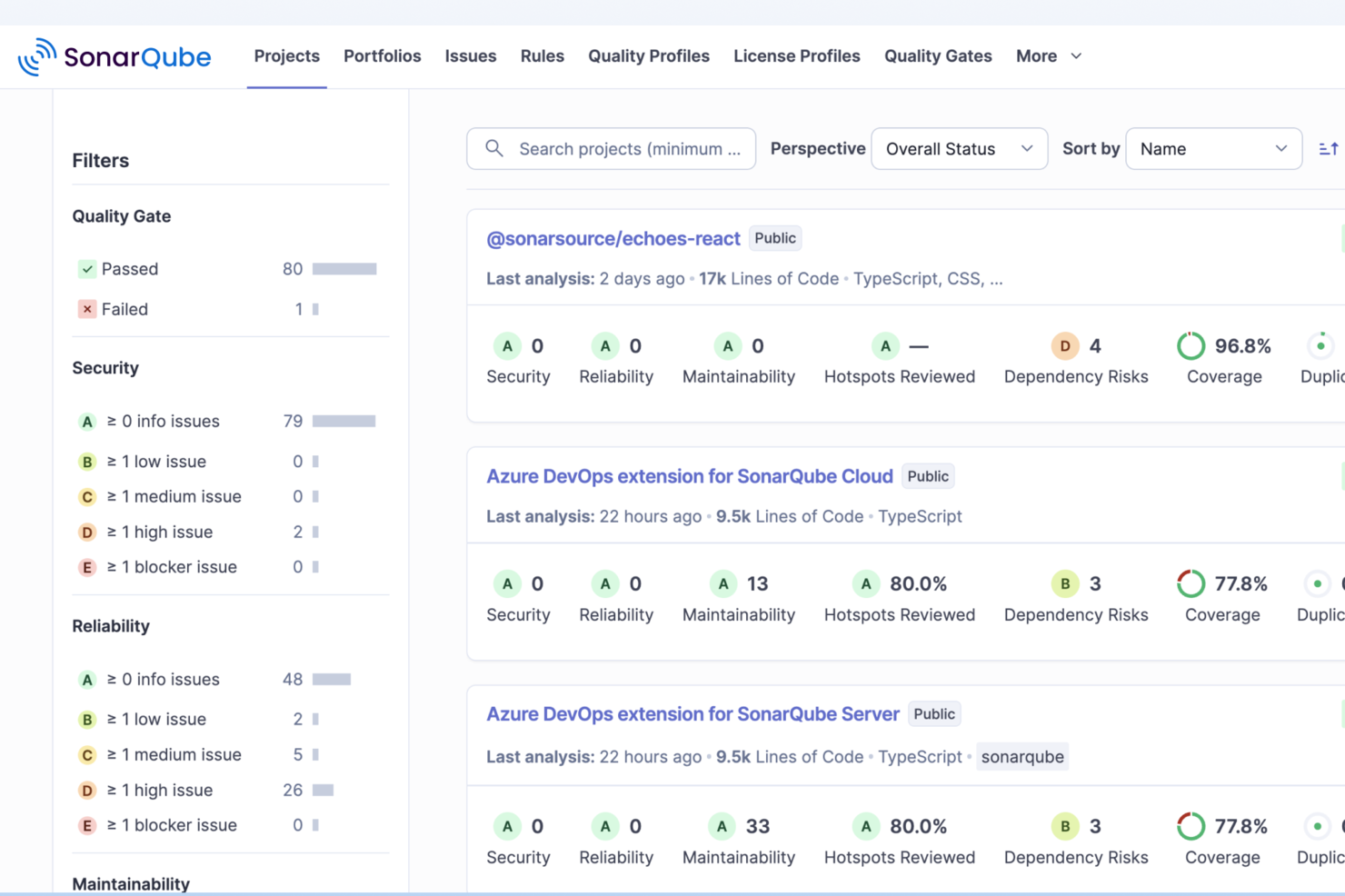 SonarQube screenshot - 10 Migliori Software di Scansione delle Vulnerabilità per QA (2026)