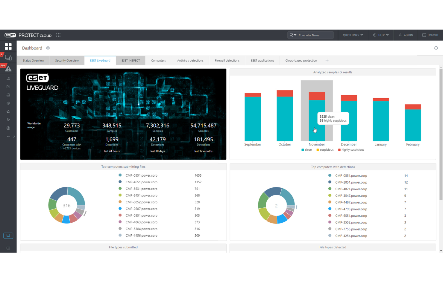 ESET PROTECT Complete screenshot - 10 Migliori Software di Scansione delle Vulnerabilità per QA (2026)