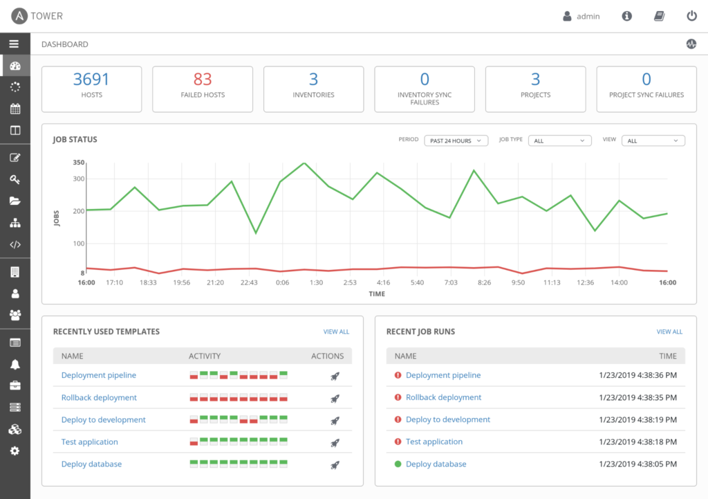 Ansible screenshot - Le 10 Migliori Soluzioni di Orchestrazione DevOps Recensite nel 2026