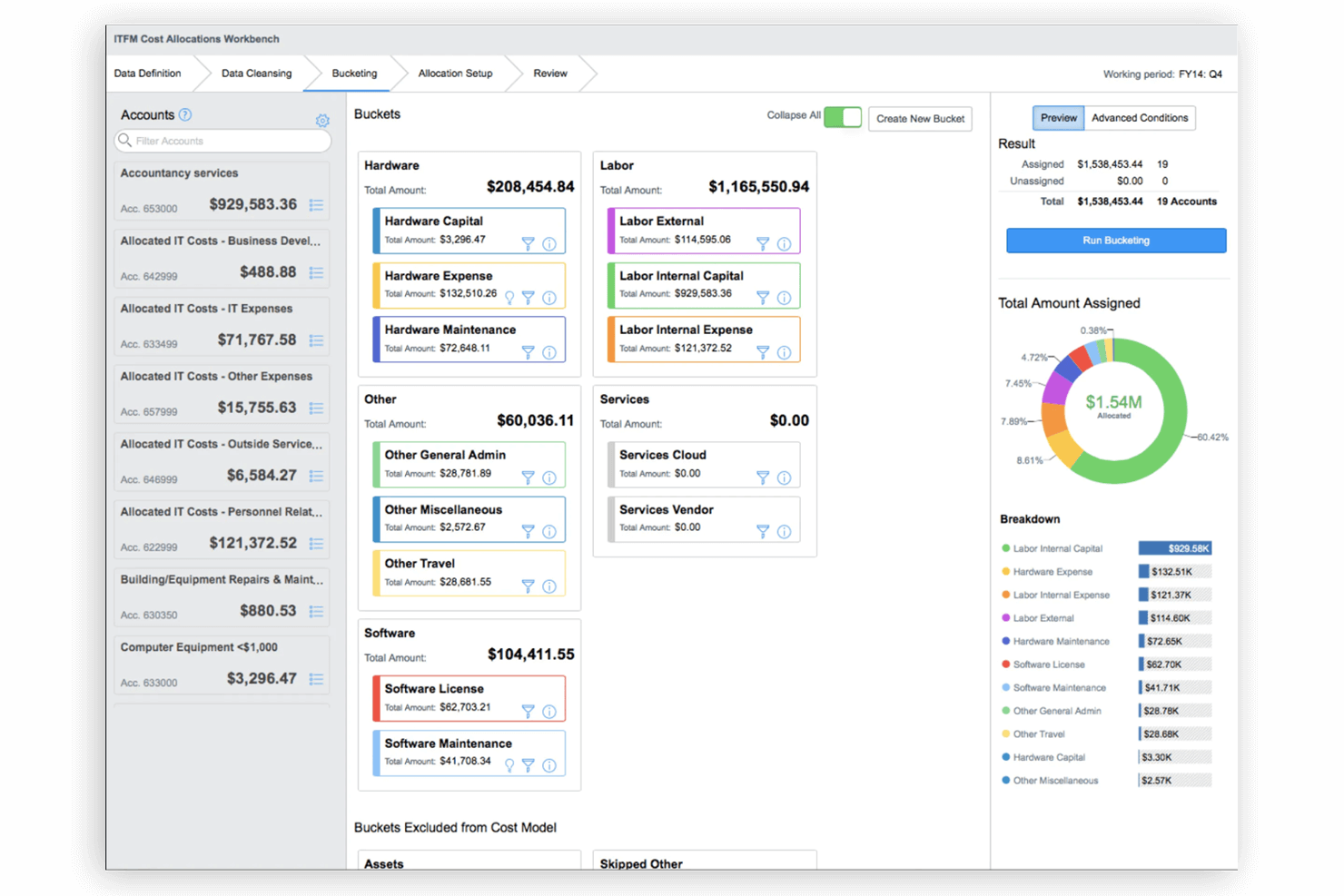 ServiceNow screenshot - 10 Migliori Strumenti di Gestione delle Configurazioni Recensiti per il 2026
