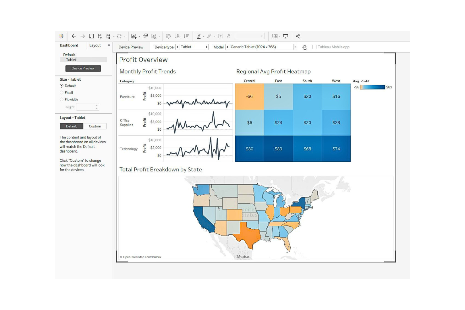 Tableau screenshot - Le 10 migliori soluzioni di analisi cloud del 2026