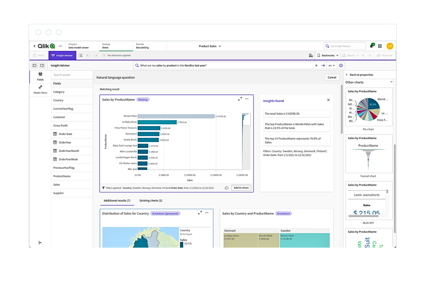 Qlik Sense screenshot - Le 10 migliori soluzioni di analisi cloud del 2026