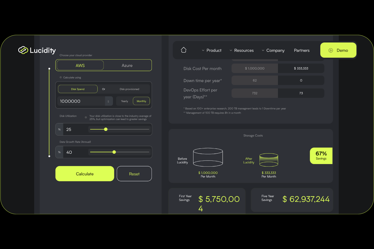 Lucidity screenshot - 10 Mejores Herramientas de Gestión de Costes de Azure para 2026