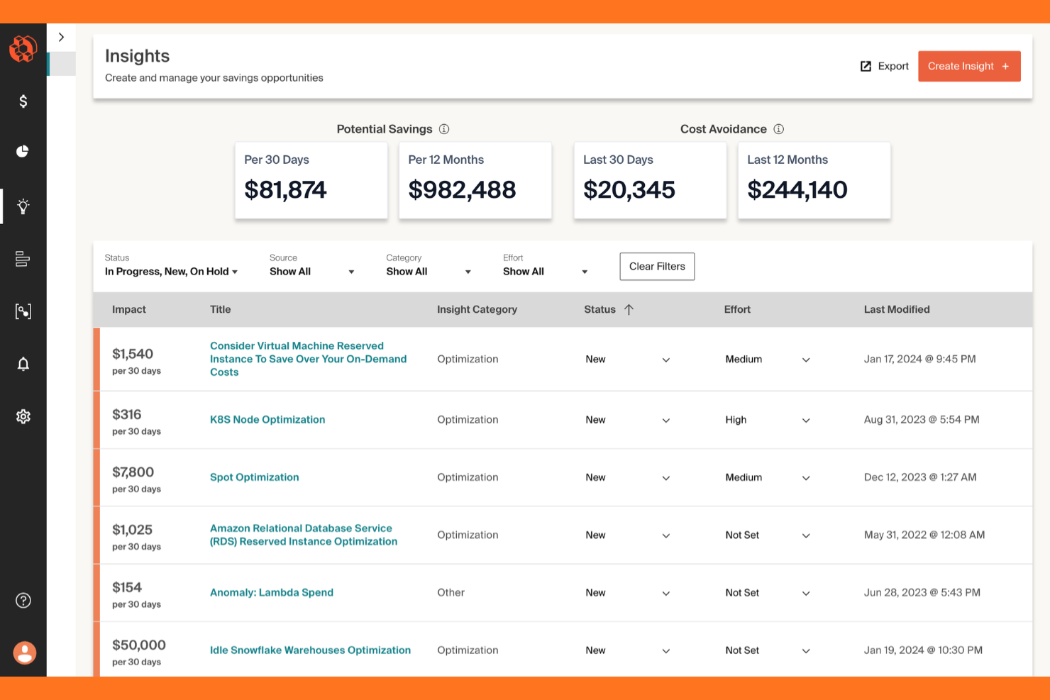 CloudZero screenshot - 10 Mejores Herramientas de Gestión de Costes de Azure para 2026