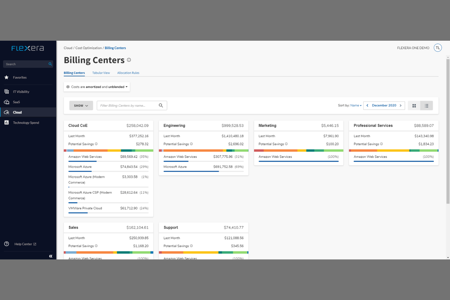 Flexera CloudCheckr screenshot - 10 Mejores Herramientas de Gestión de Costes de Azure para 2026