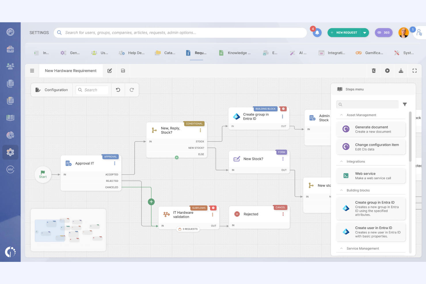 InvGate Service Management screenshot - Las 10 Mejores Alternativas a SysAid Elegidas para 2026