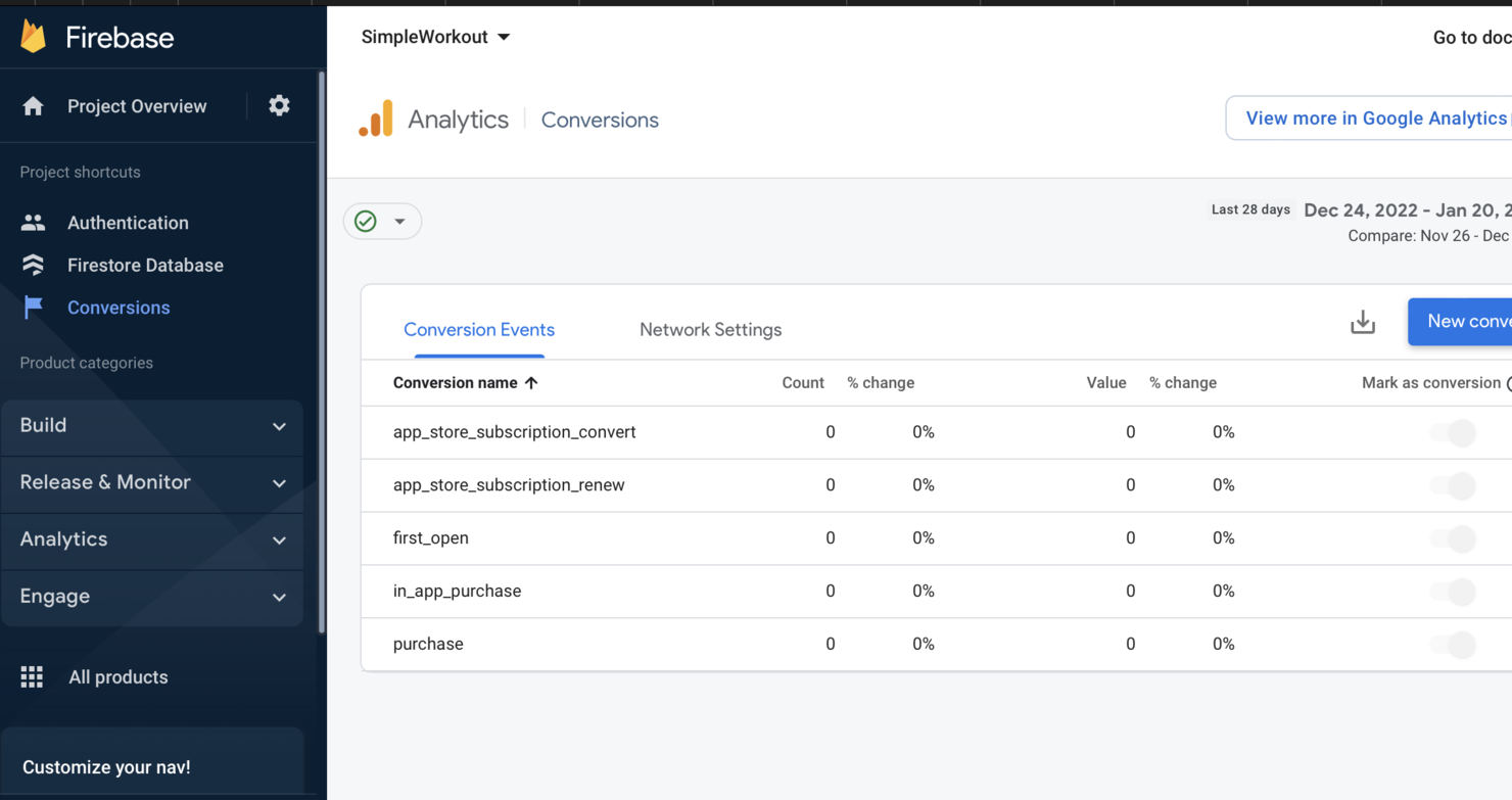 Firebase screenshot - 10 Software de Desarrollo de Apps para iOS en 2026