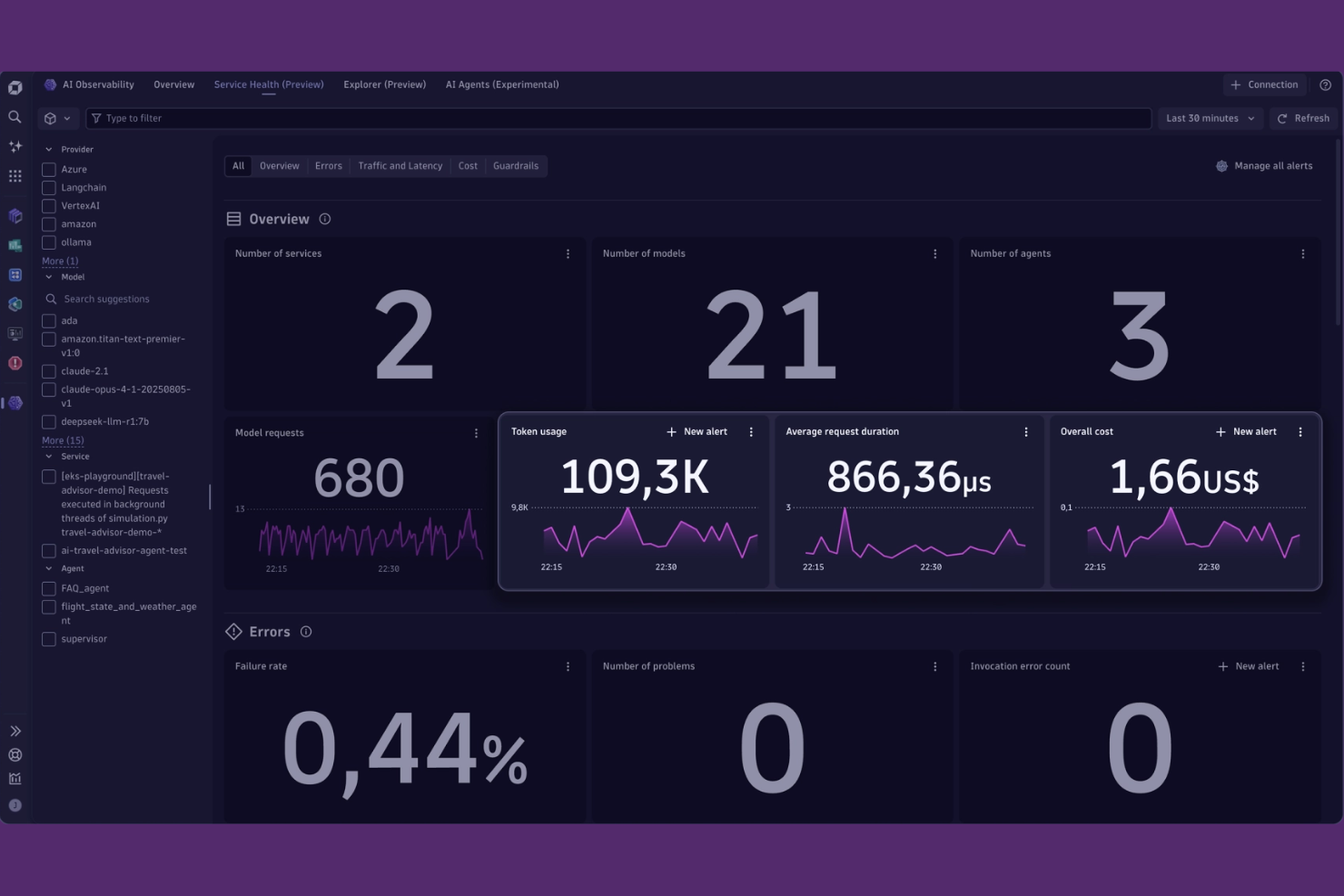 Dynatrace screenshot - 10 Mejores Alternativas a Grafana para 2026