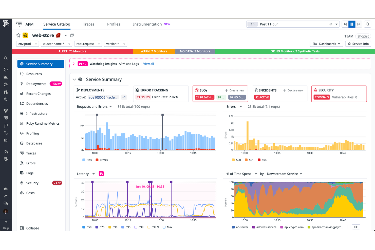 Datadog screenshot - 14 Mejores Alternativas a Netdata para 2026
