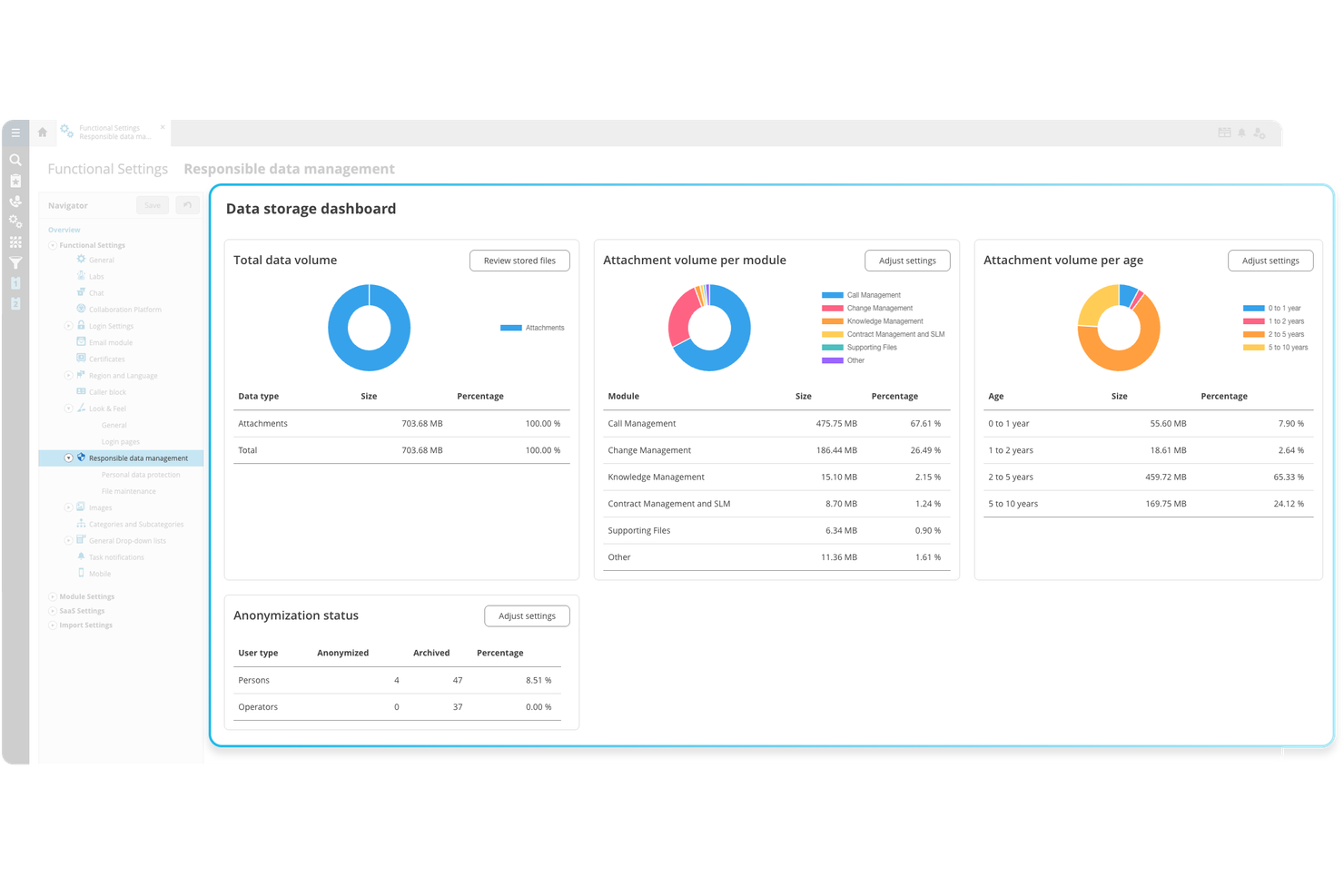 TOPdesk screenshot - Las 10 Mejores Alternativas a SysAid Elegidas para 2026