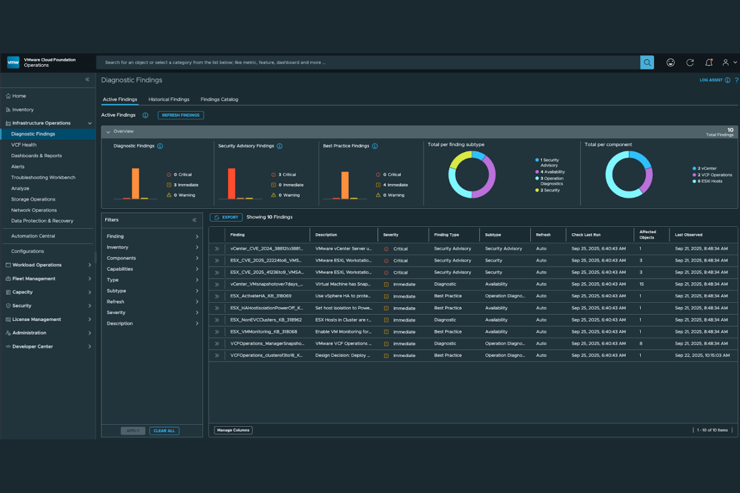 VMware Cloud Foundation screenshot - 10 Mejores Alternativas a WhatsUp Gold para 2026