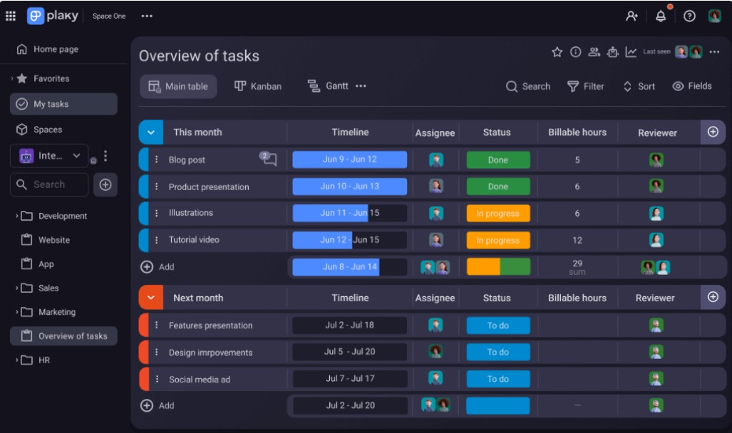 Plaky screenshot - 10 Mejores Alternativas a Trello para 2026