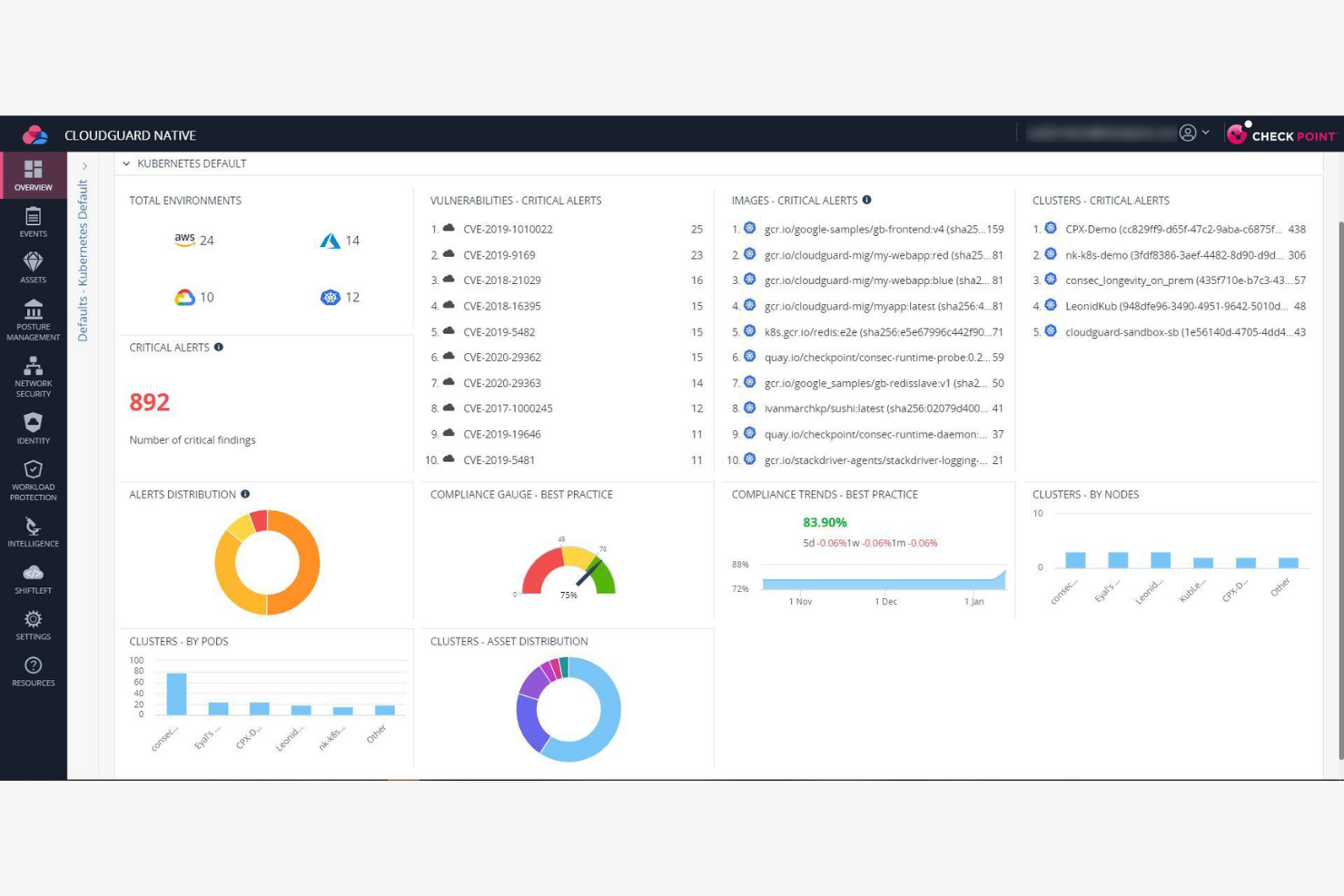 Check Point CloudGuard screenshot - 10 Herramientas de Cumplimiento en la Nube para 2026