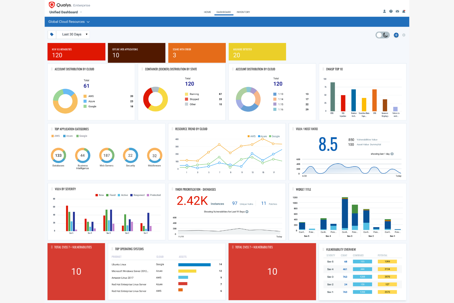 Qualys screenshot - 10 Herramientas de Cumplimiento en la Nube para 2026