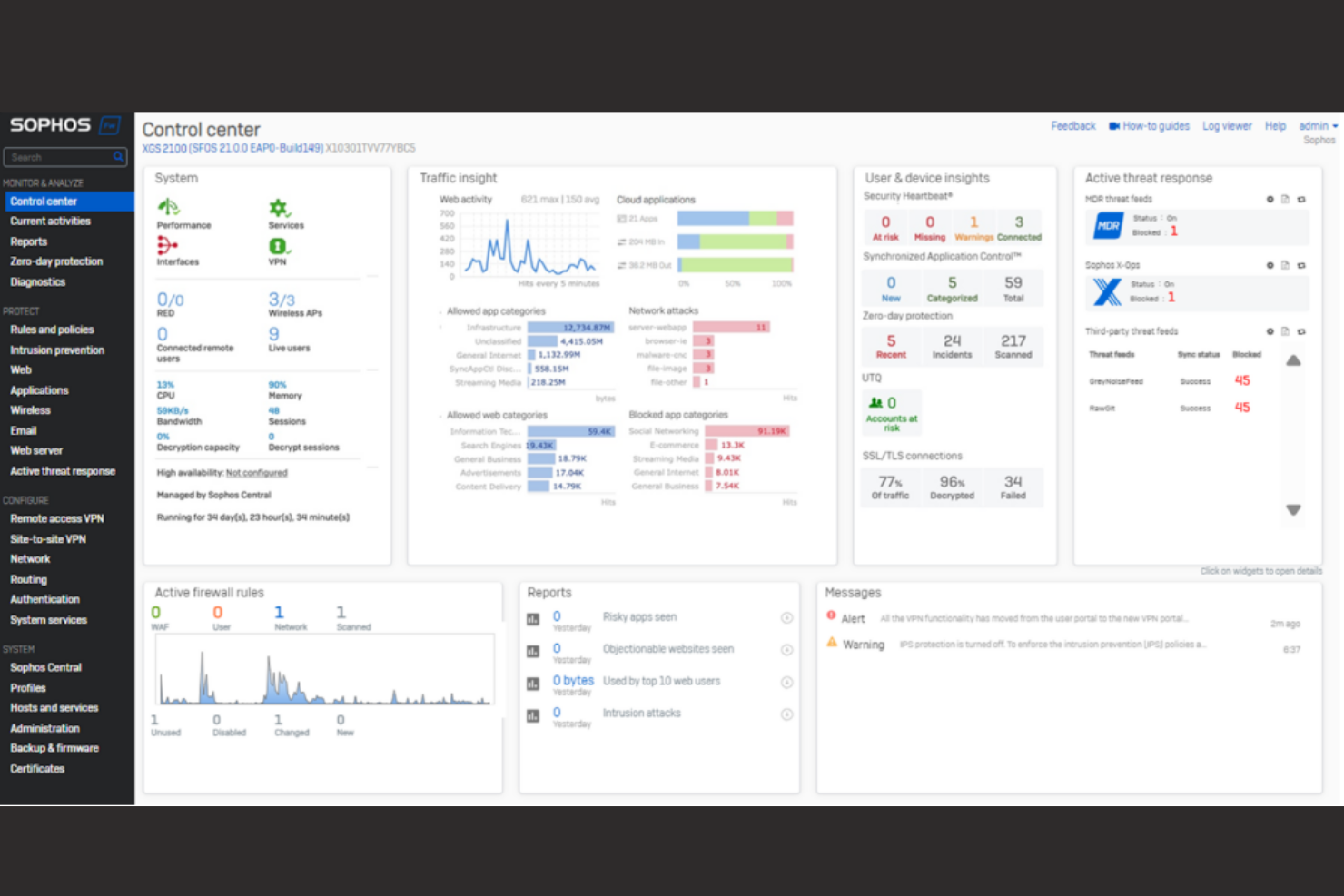Sophos Firewall screenshot - 10 Mejores Alternativas a PfSense para 2026