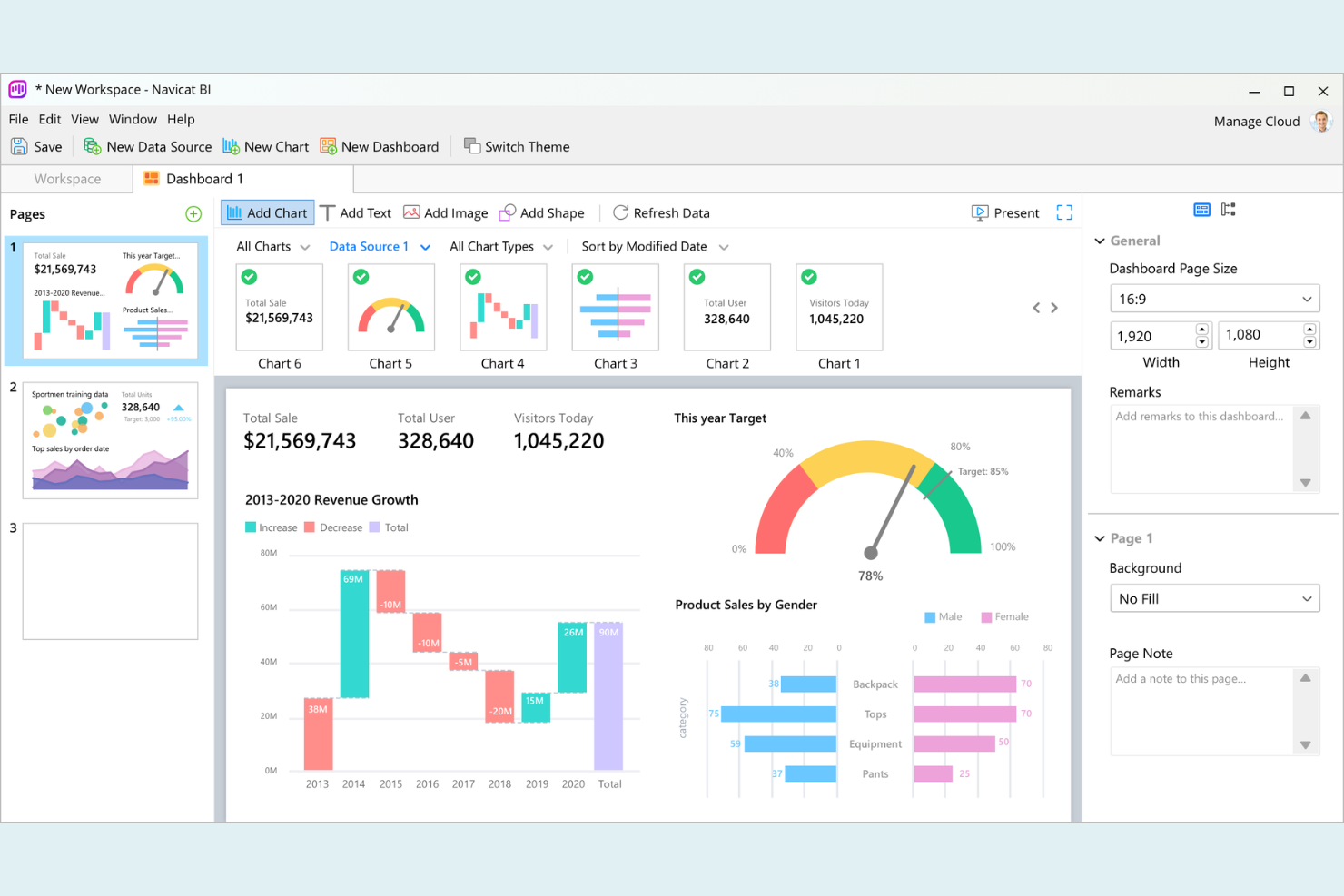 Navicat screenshot - 10 alternativas a MySQL Workbench para 2026