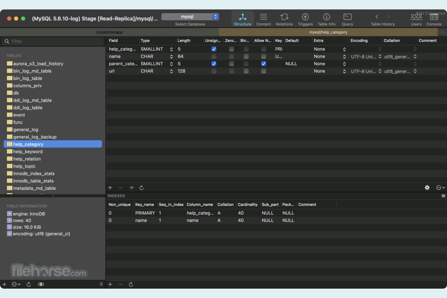 Sequel Ace screenshot - 10 alternativas a MySQL Workbench para 2026
