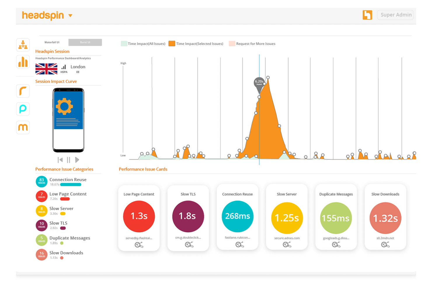 HeadSpin screenshot - 12 Mejores Alternativas a BrowserStack para 2026