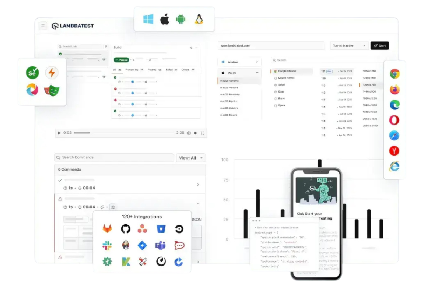TestMu AI screenshot - 12 Mejores Alternativas a BrowserStack para 2026