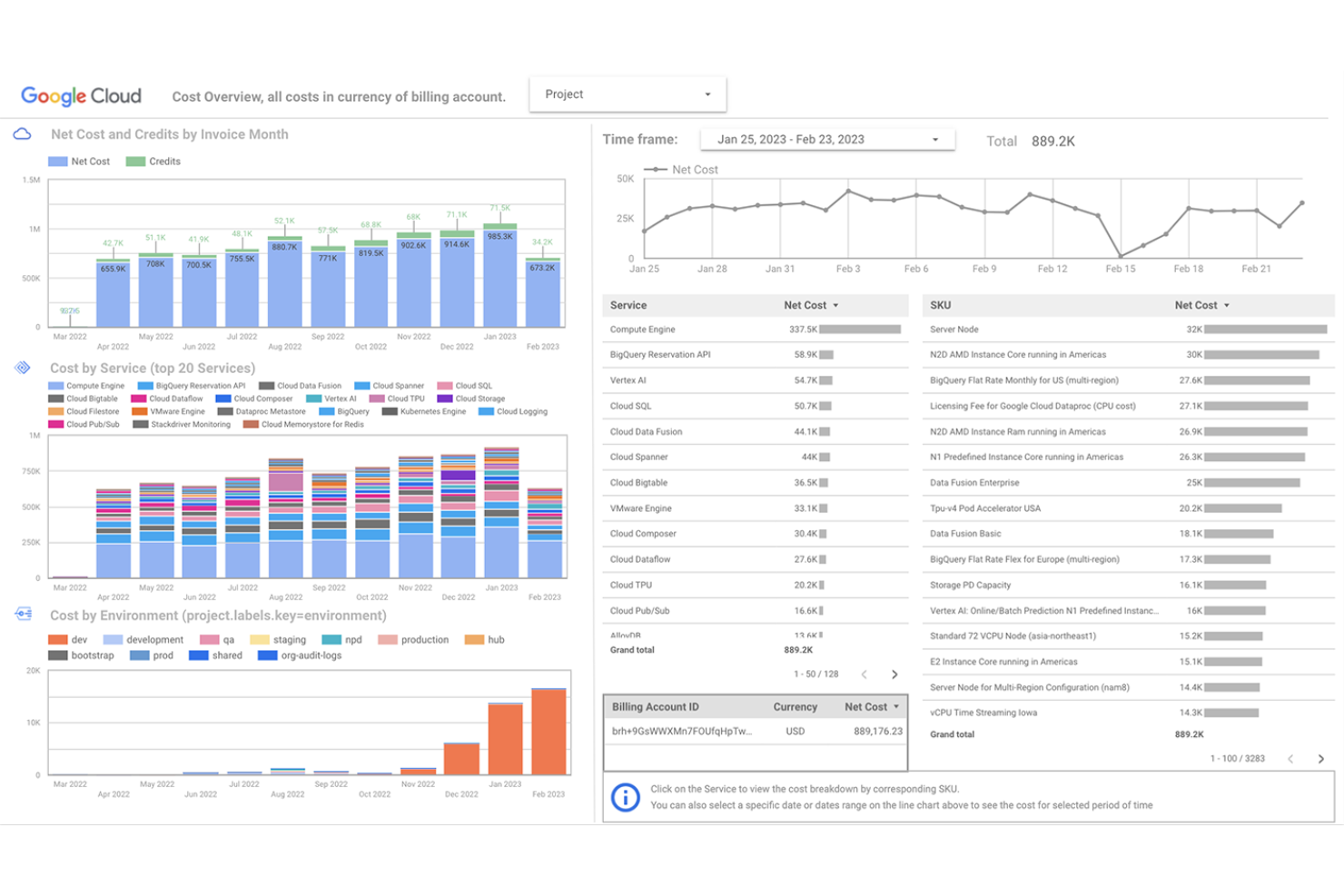 Looker screenshot - 10 Mejores Alternativas a Tableau para 2026