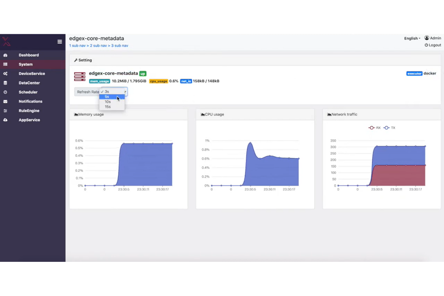 EdgeX Foundry screenshot - 10 Mejores Plataformas IoT de Código Abierto para 2026