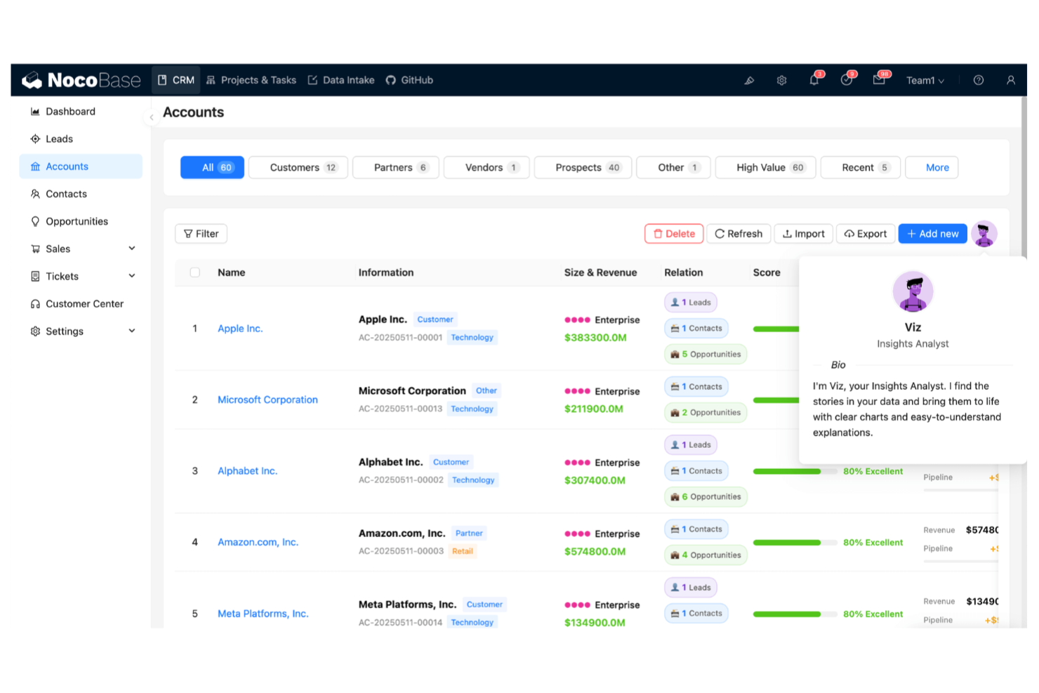 NocoBase screenshot - 10 Plataformas Gratuitas para Crear Apps sin Código Seleccionadas para 2026