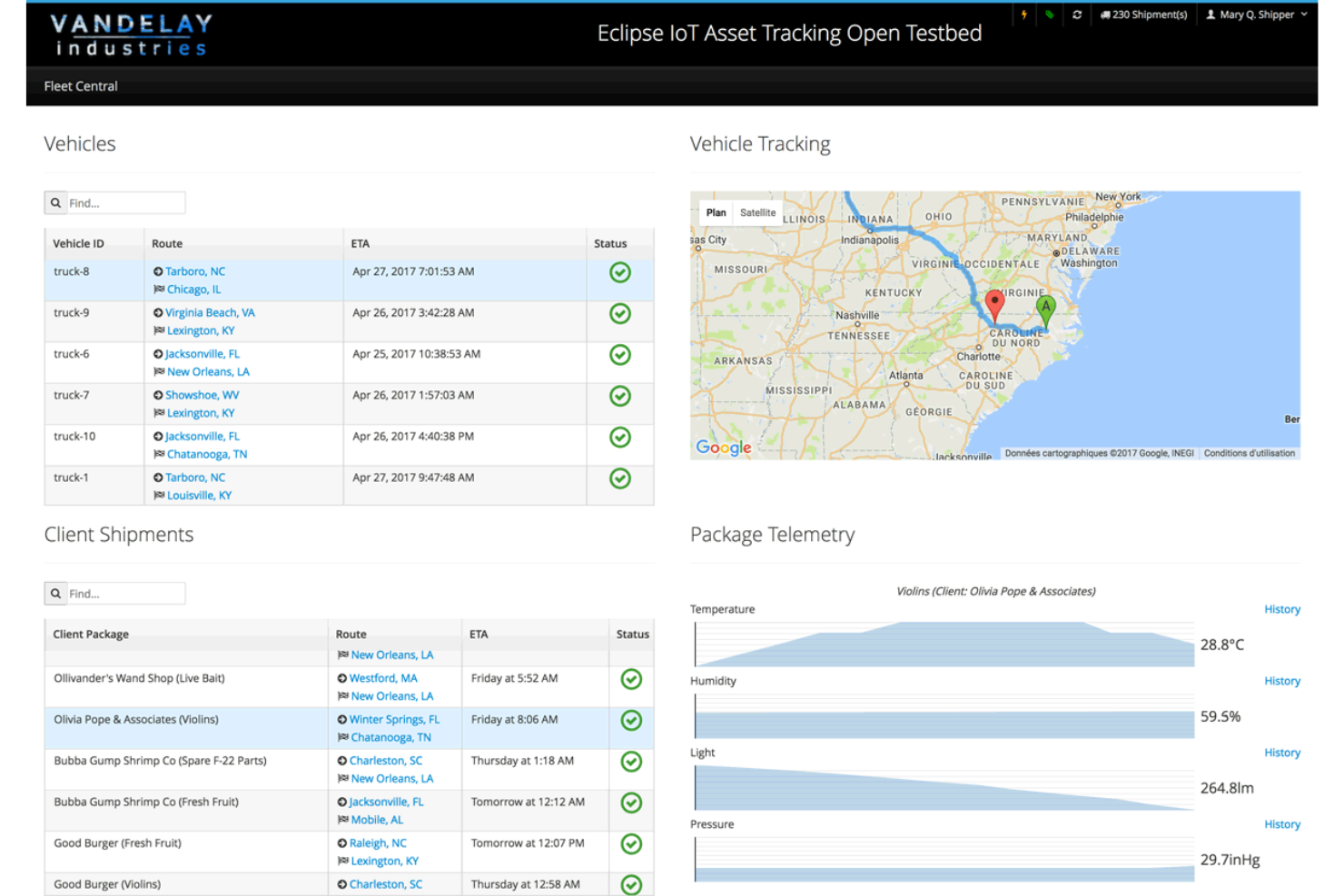 Eclipse IoT screenshot - 10 Mejores Plataformas IoT de Código Abierto para 2026