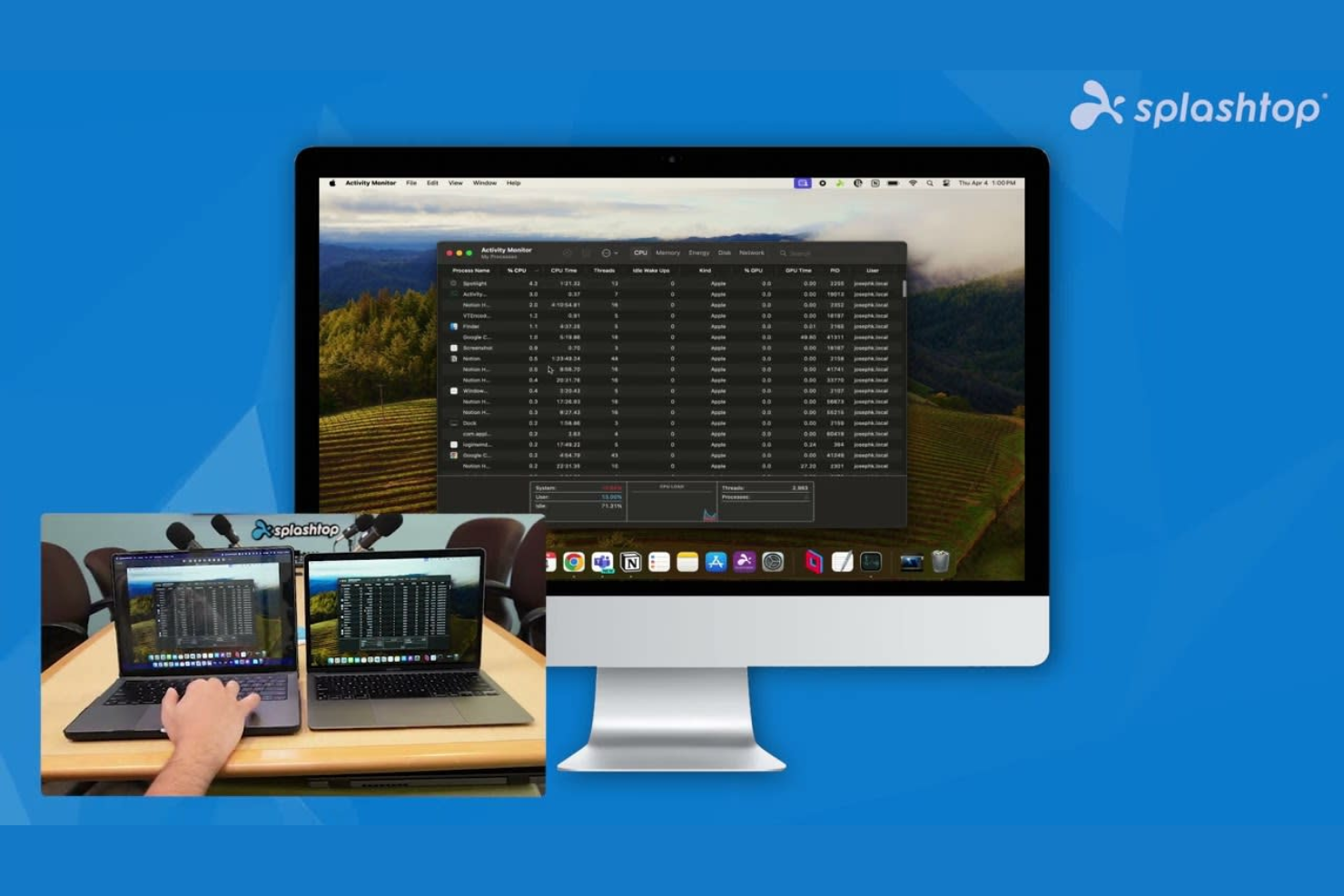 Splashtop screenshot - 10 alternativas a Citrix seleccionadas para 2026 con las mejores funciones de acceso remoto