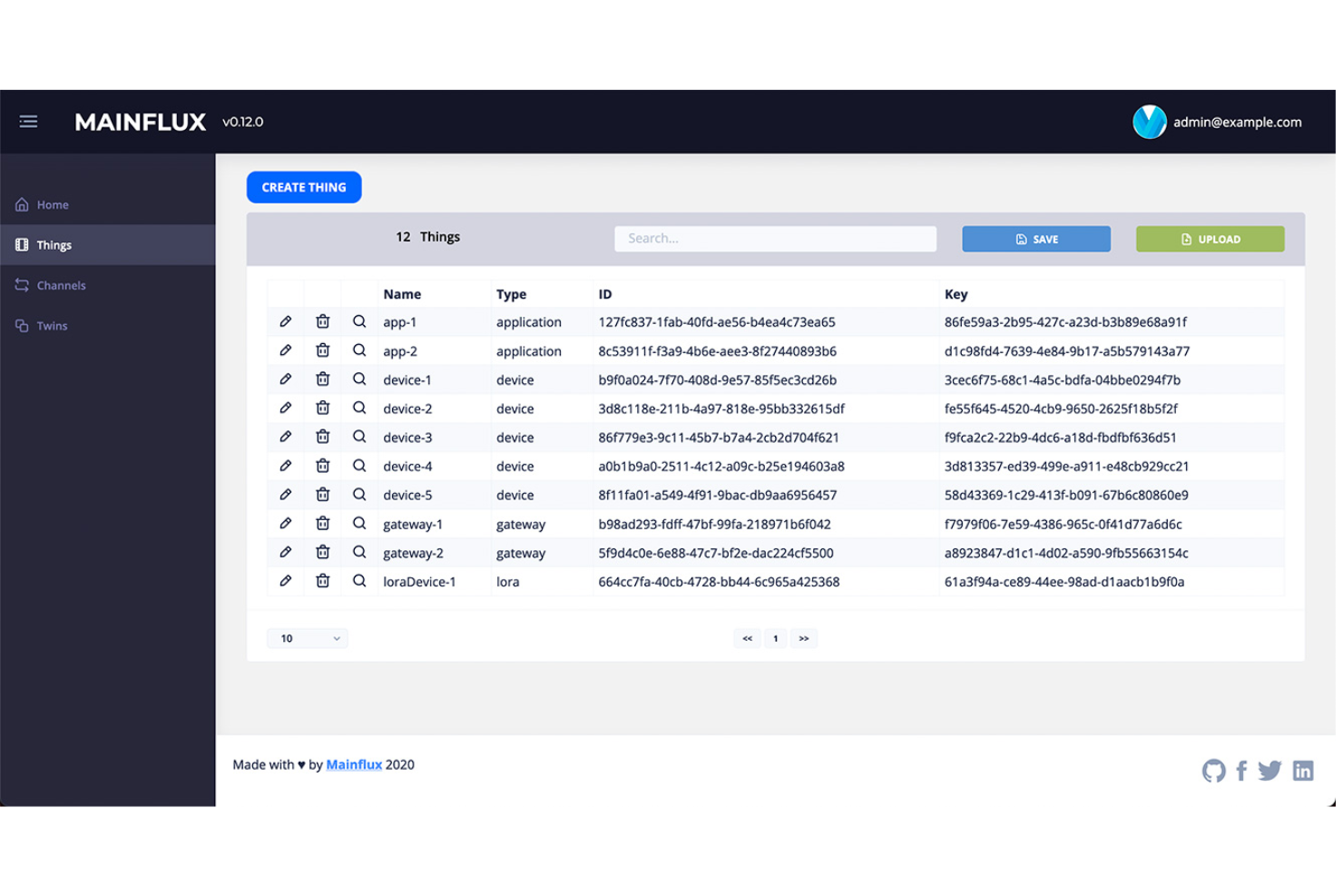 Mainflux screenshot - 10 Mejores Plataformas IoT de Código Abierto para 2026