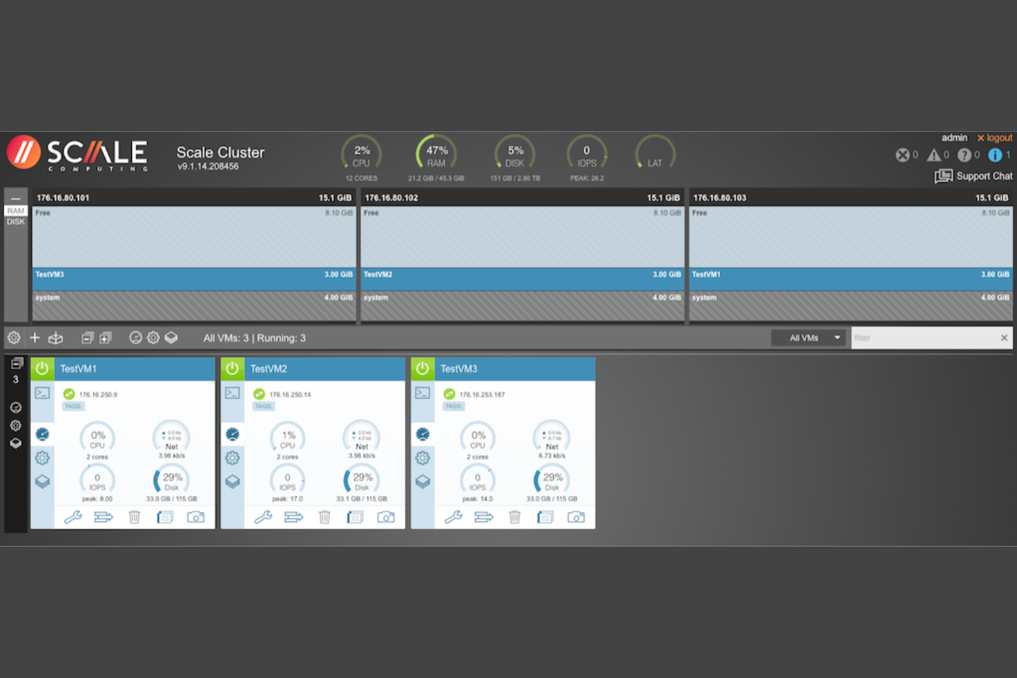 Scale Computing Platform screenshot - 10 Mejores Programas de Máquinas Virtuales Gratis Revisados en 2026