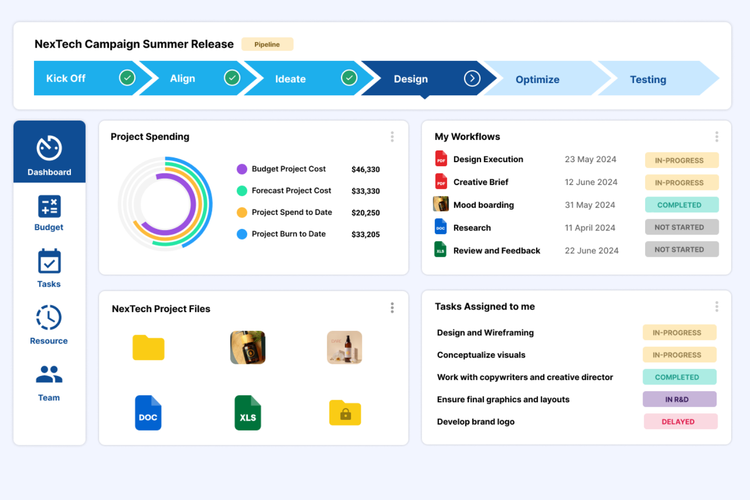 Screendragon screenshot - 10 mejores alternativas a Asana revisadas en 2026